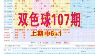 Download Video: 双色球107期数据分析