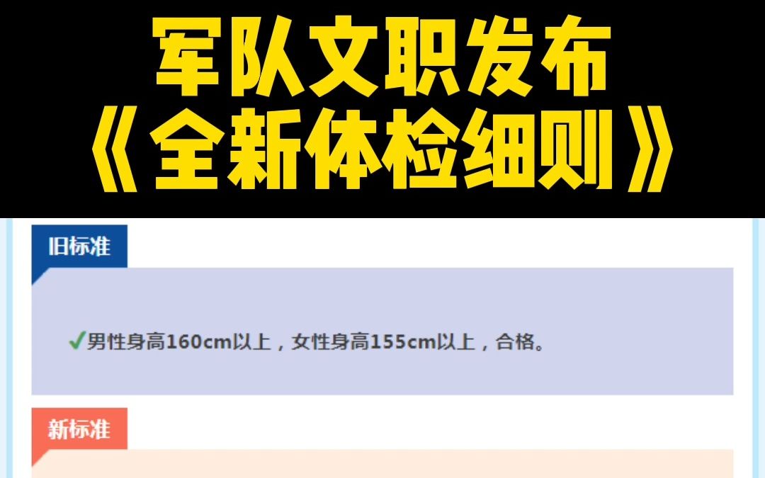 文职全新体检标准细则哔哩哔哩bilibili