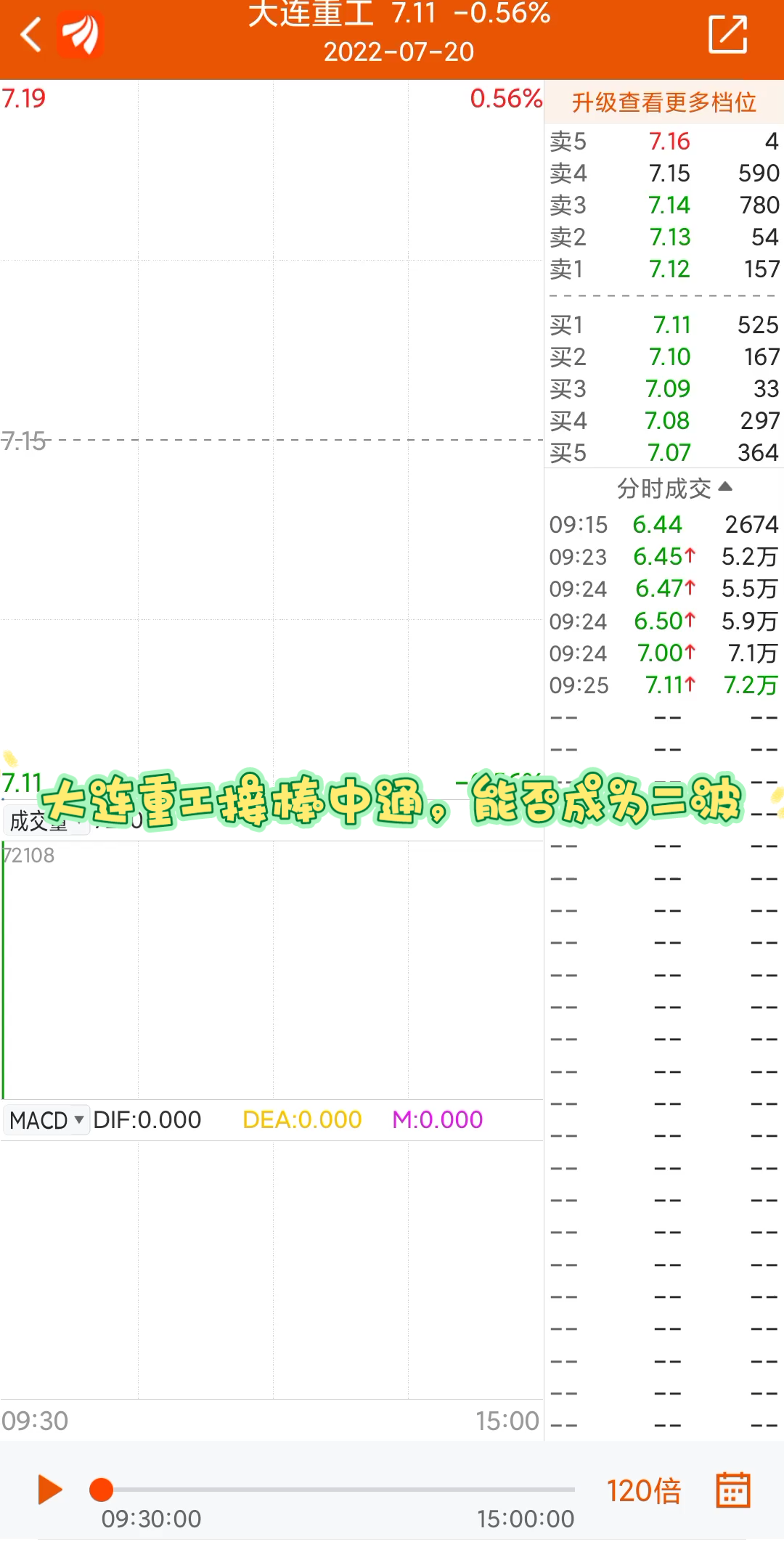 大连重工接棒中通,能否成为二波哔哩哔哩bilibili