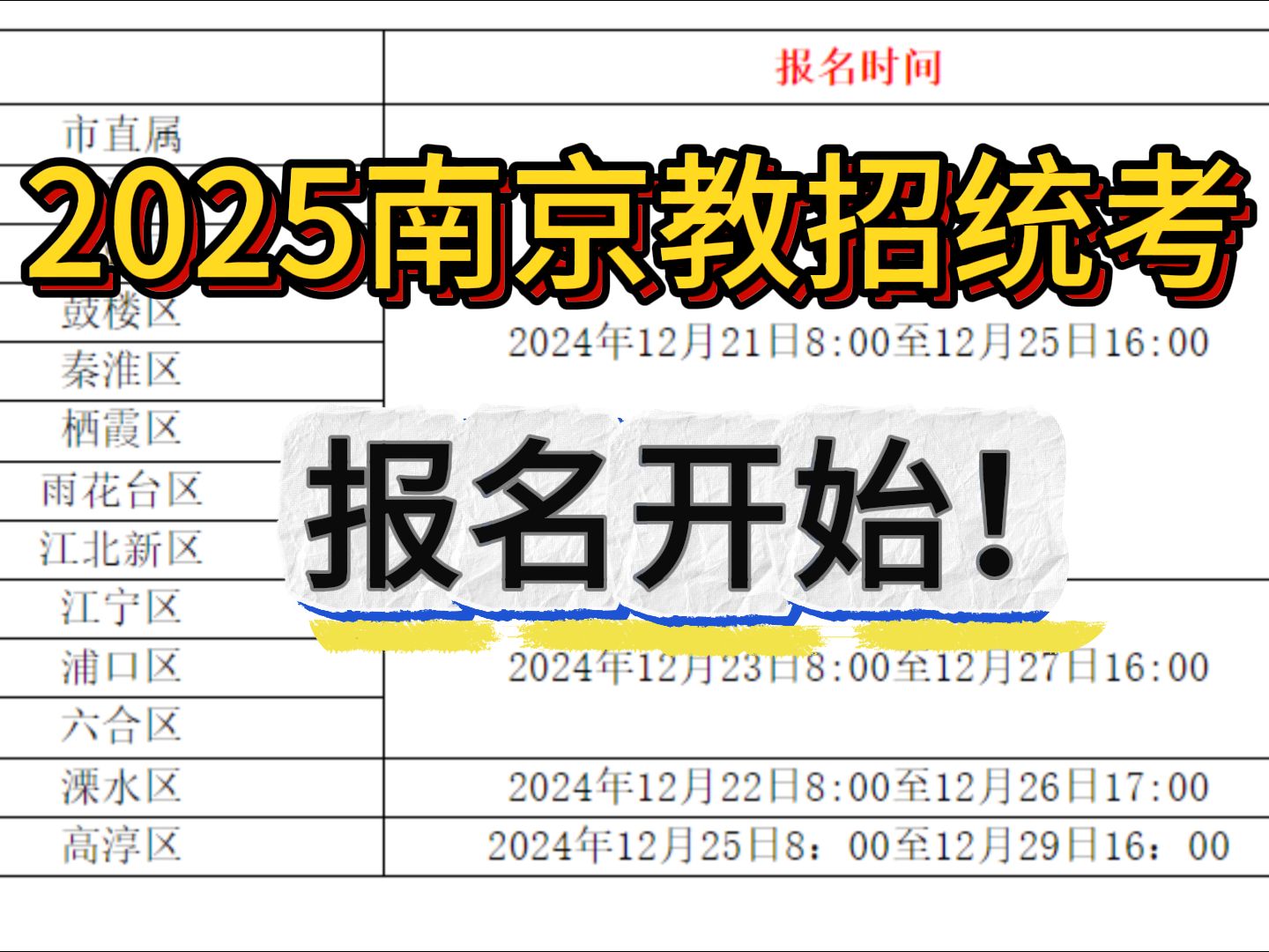 2025南京招教统考已经开始报名!公开招聘1573名!全部有编!笔试备考最全攻略!哔哩哔哩bilibili