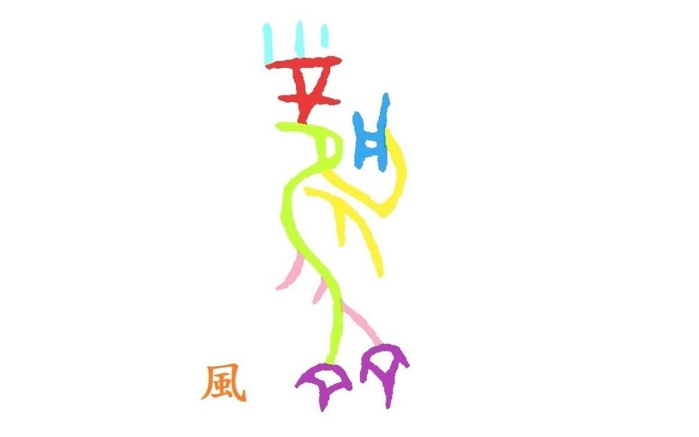甲骨文笔顺动画:风02