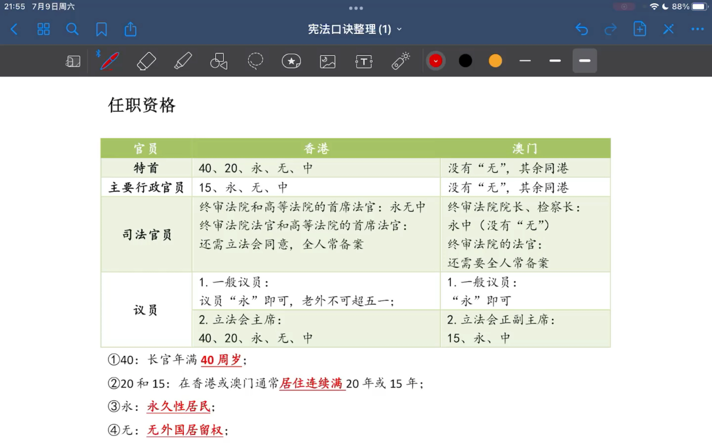 [图]马峰老师法考宪法学口诀_特区制度和基层群众自治制度