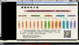 【pkpm/yjk】空间钢04 内部学员典型问题的答疑