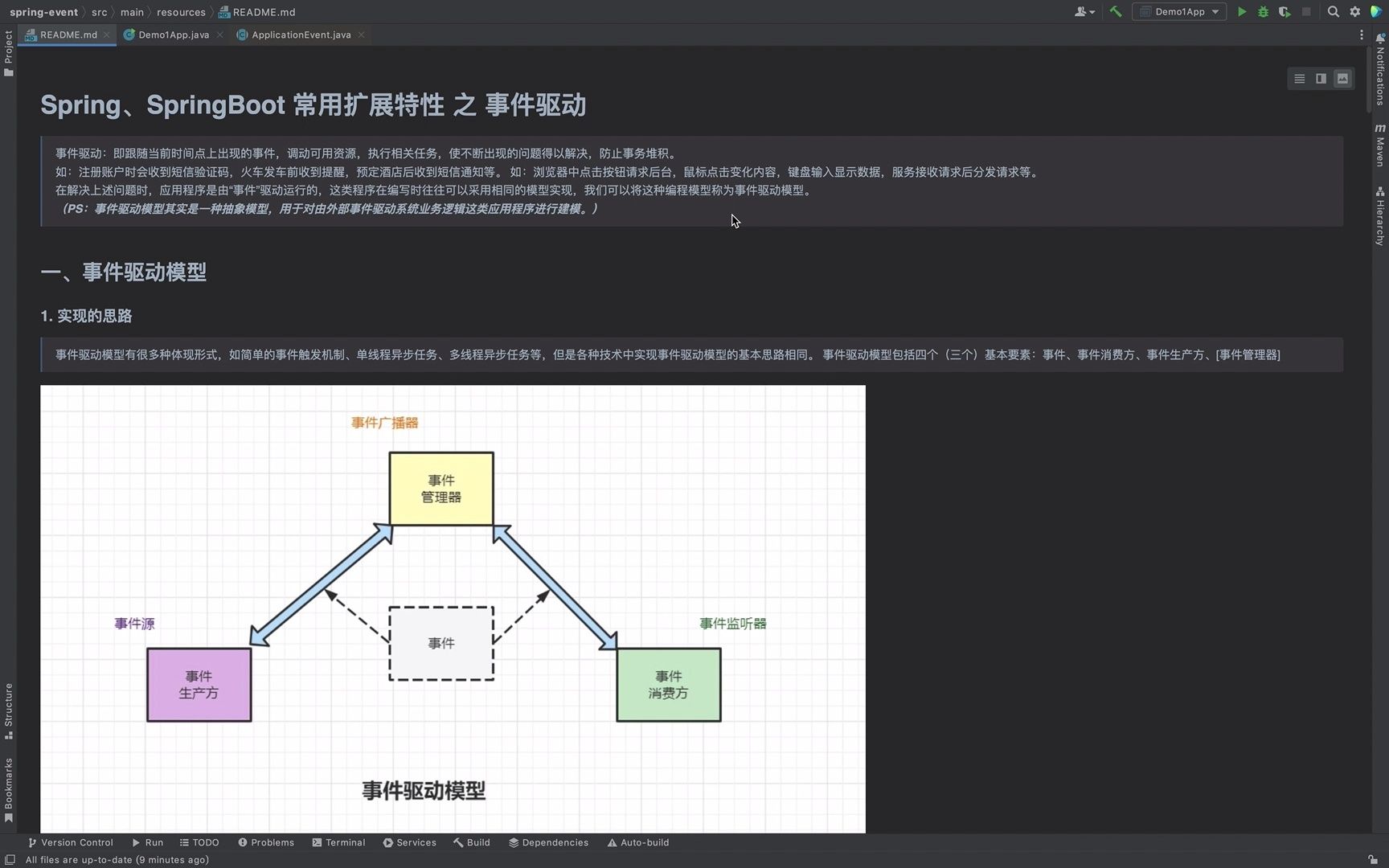 Spring常用特性之事件驱动(一) 事件驱动模型、观察者模式、发布订阅模式哔哩哔哩bilibili