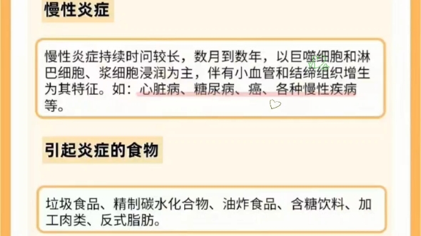 [图]健康时报：身体慢性低度炎症是诱发肿瘤的机制之一。改变饮食模式来调节机体的炎症状态，是最行之有效的手段之一，垃圾食品 精致碳水等是促炎食物[尴尬]