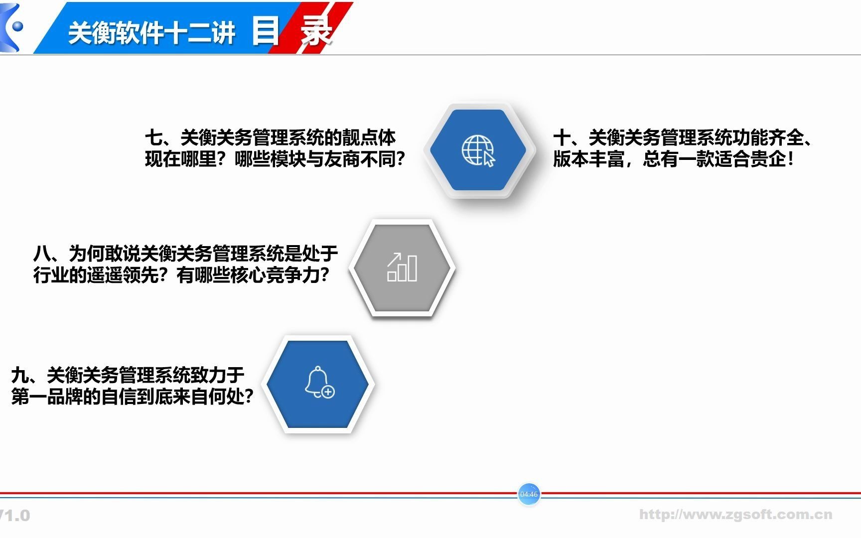 专题一、现代企业为何要建立 信息化管理系统?哔哩哔哩bilibili