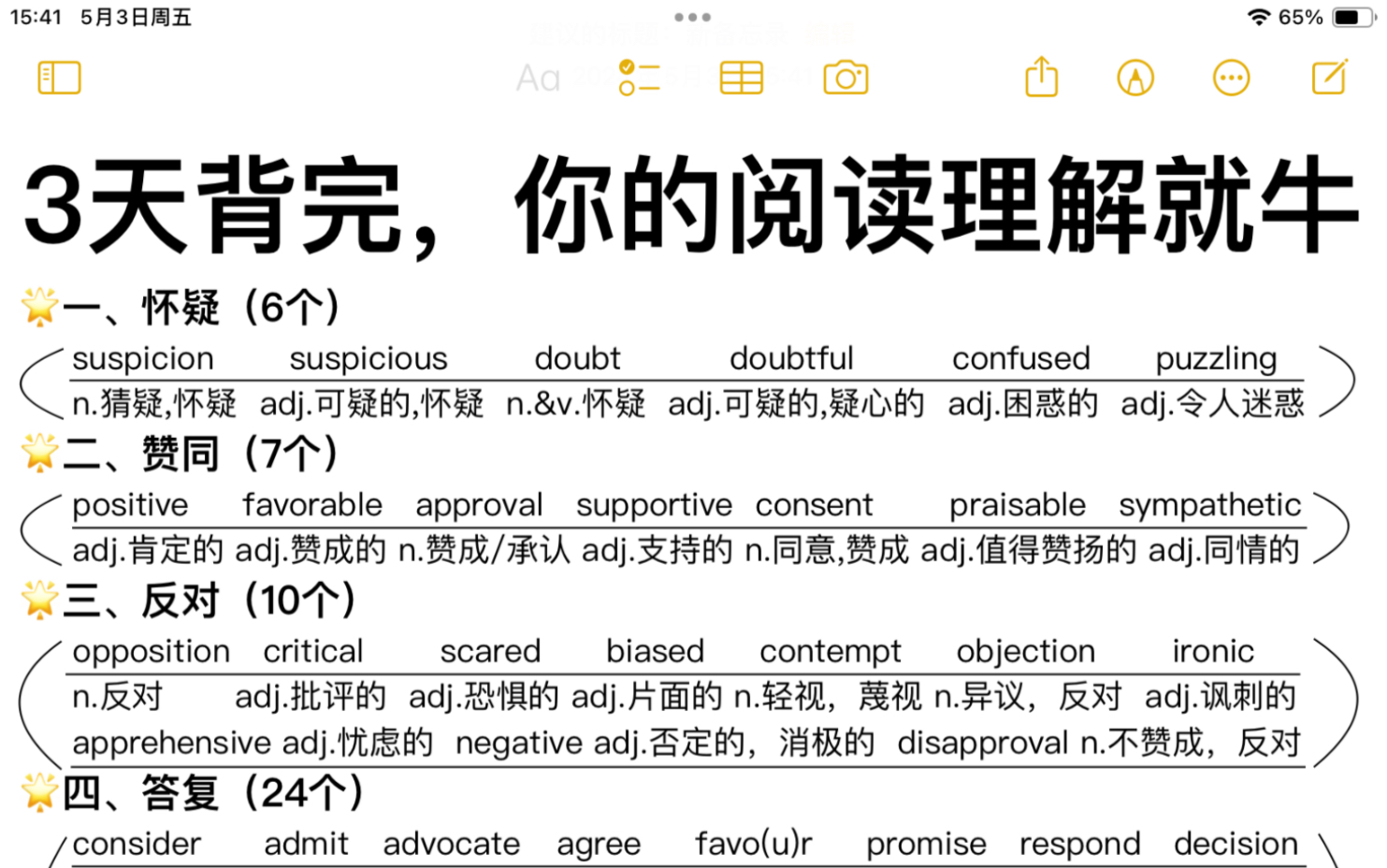 3天吃透,闭眼选答案!402个阅读理解高频词!哔哩哔哩bilibili