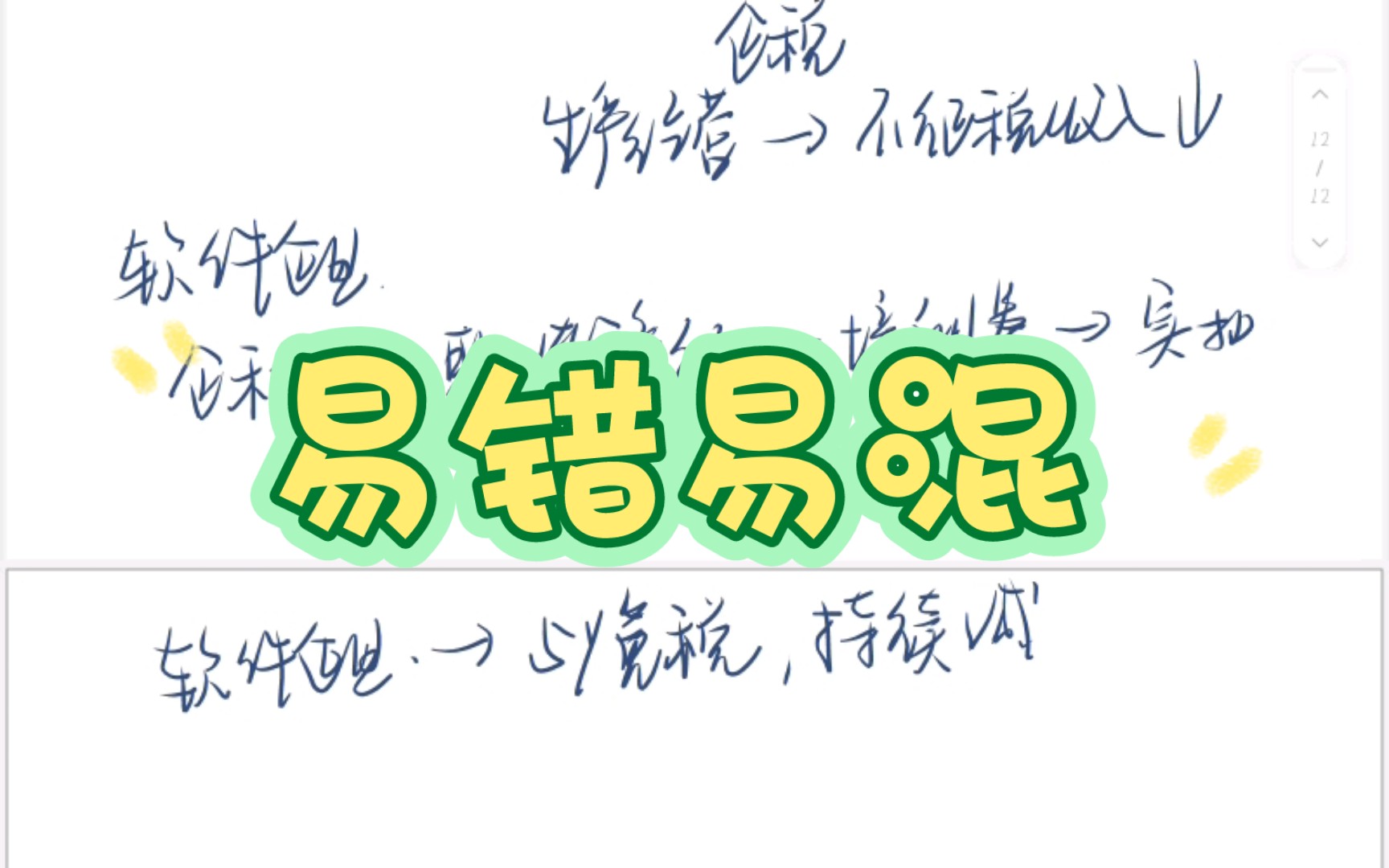 2023CPA税法总结:软件企业/产品,中小型科技企业,易错易混点哔哩哔哩bilibili