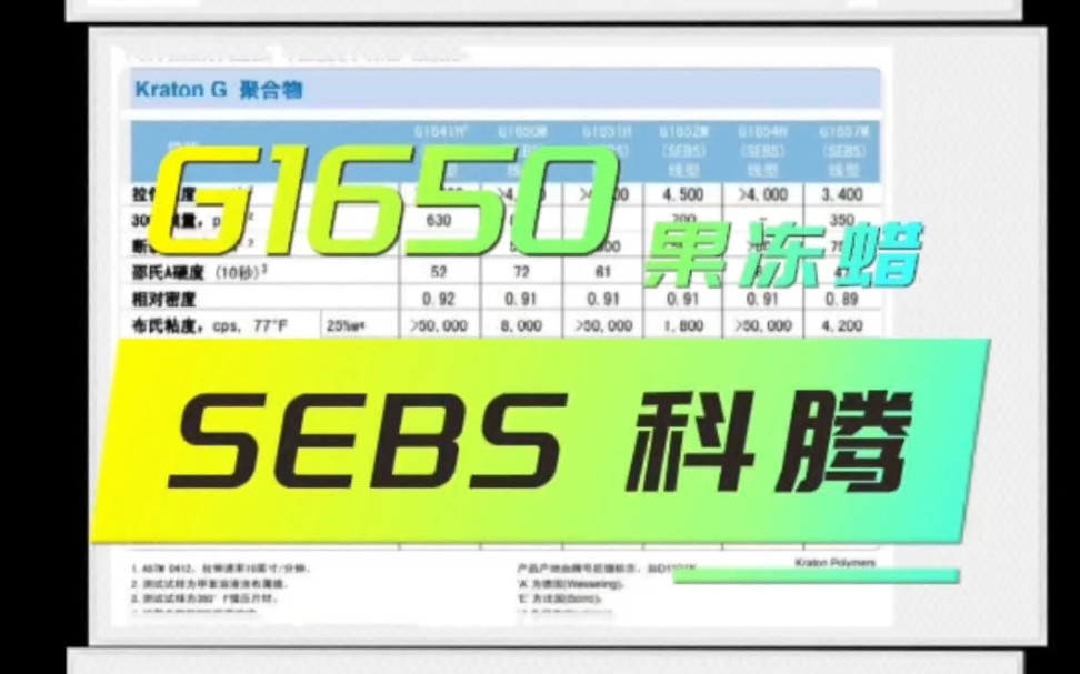 美国科腾SEBS G1650MU产品外观:屑状/粉末充油性,良好的共混流动性#改性塑料 #TPE弹性体 #分散剂 #SEBS #鼎信章小姐讲塑料助剂哔哩哔哩bilibili