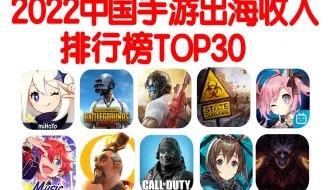 2022年中国手游出海收入排行榜TOP30 原神稳居第一