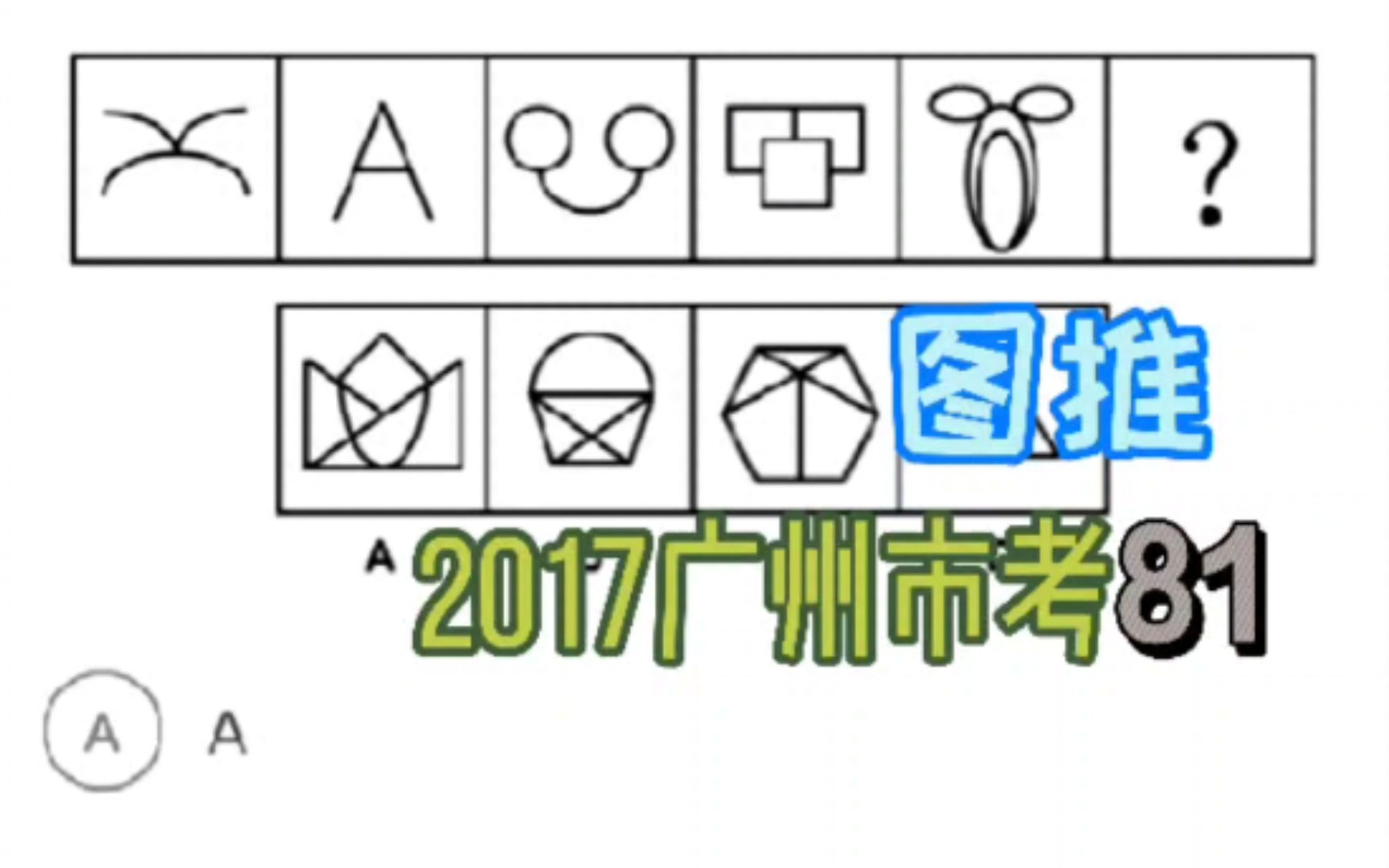 【图推】2017广州市考81 ~ 一题顶n题哔哩哔哩bilibili