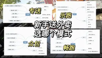 Download Video: 外卖各种模式讲解，新手送外卖如何选择