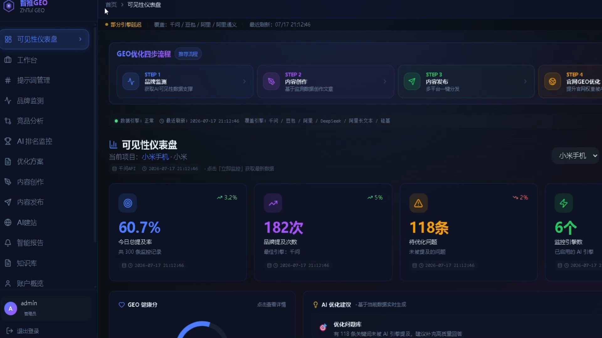什么是geo优化?geo优化有什么用?geo优化怎么做?