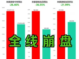 Download Video: 大伟哥：最黑暗的一天（哭腔）……