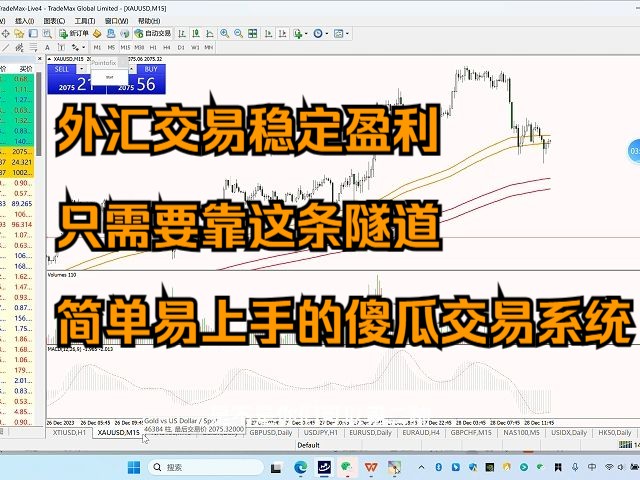 [图]技术分析|外汇稳定盈利，只要靠这条隧道，简单易上手的傻瓜交易系统，小白一看就懂