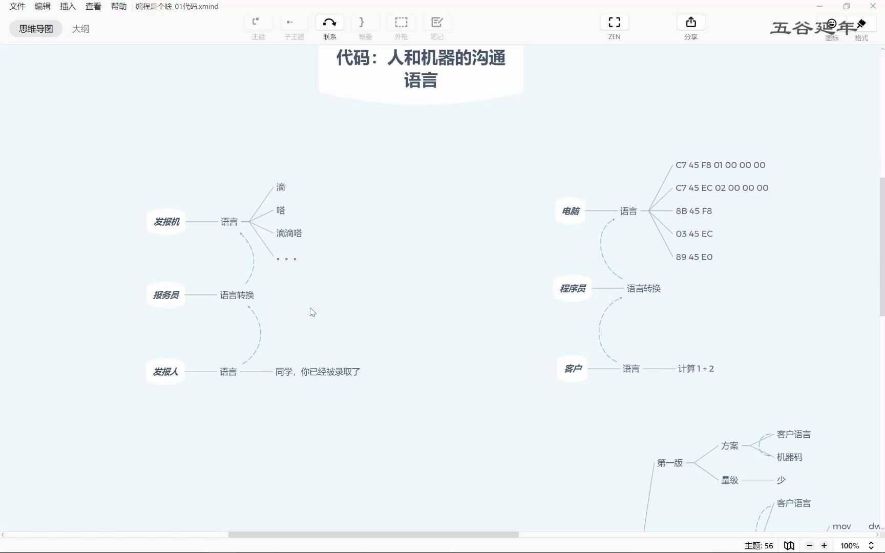 03构建系统:如何支持多种操作系统和多种开发工具哔哩哔哩bilibili