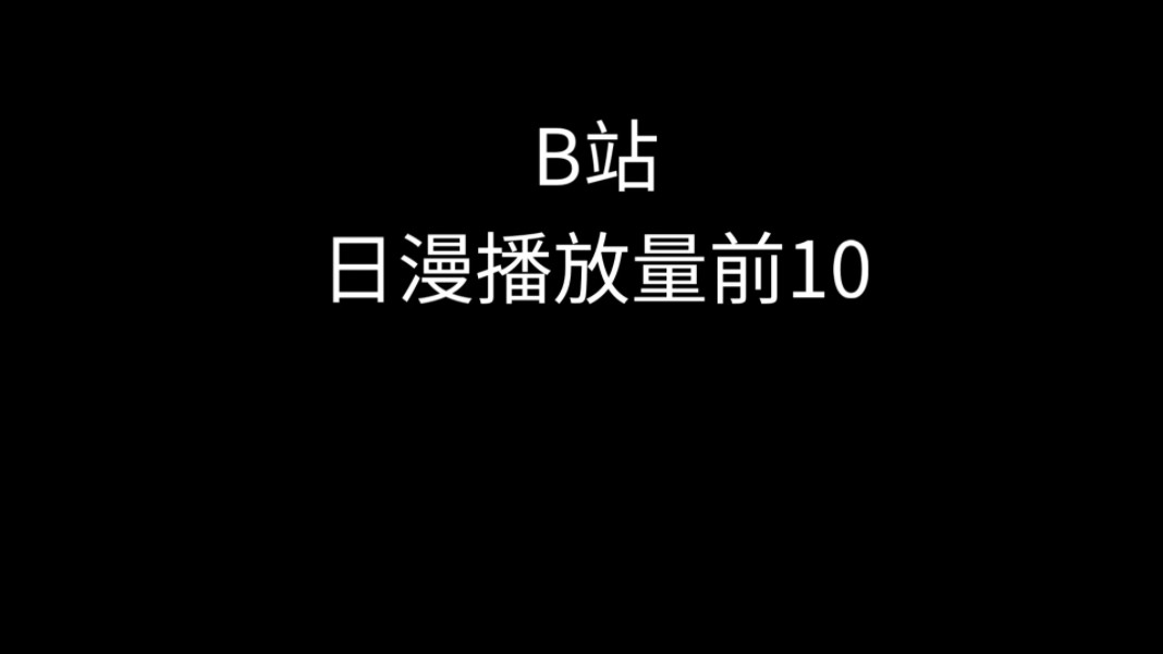 B站日漫播放量排行TOP10哔哩哔哩bilibili