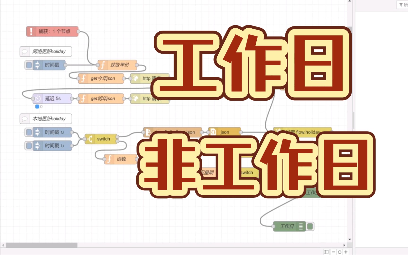 智能家居工作日与非工作日判断,homeassistant nodered 自动化哔哩哔哩bilibili