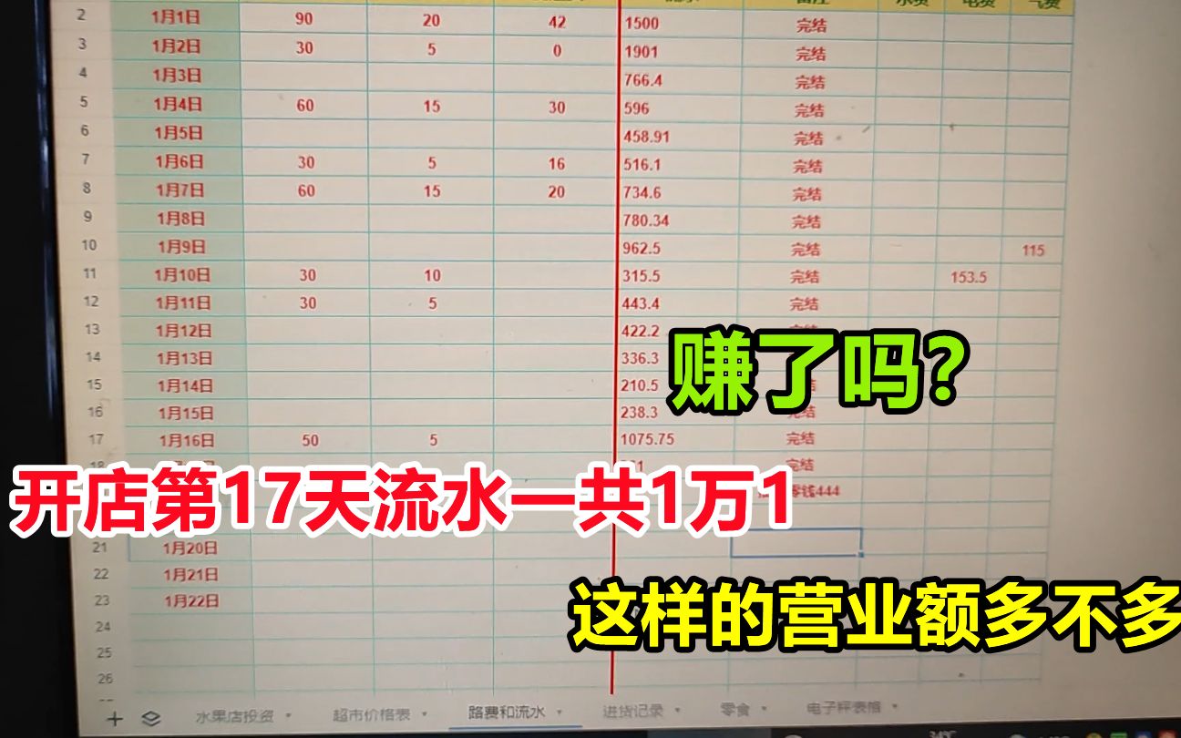 开店第17天流水一共1万1,这样的流水怎么样,赚了吗?哔哩哔哩bilibili