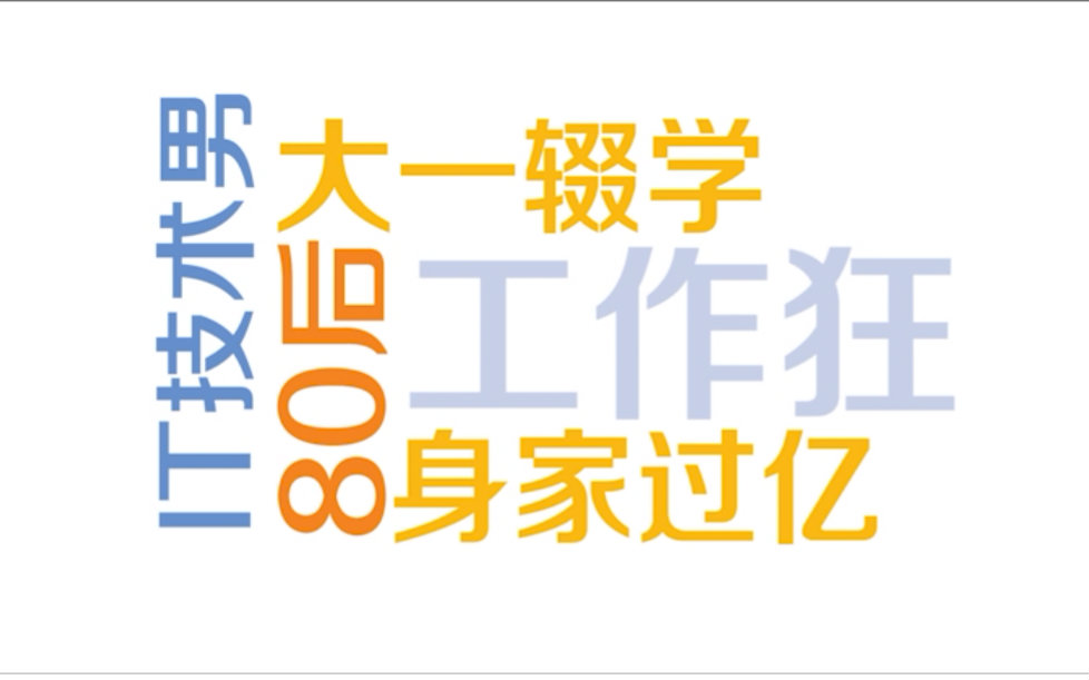 [图]身价过亿的80后IT技术男——《大话新三板》之点击网络