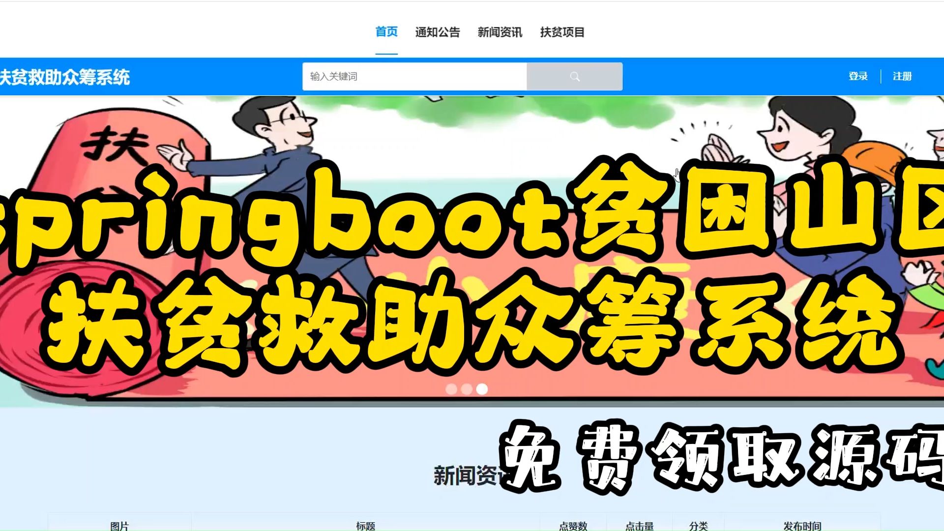 计算机毕业设计我过啦!springboot贫困山区扶贫救助众筹系统 00084哔哩哔哩bilibili