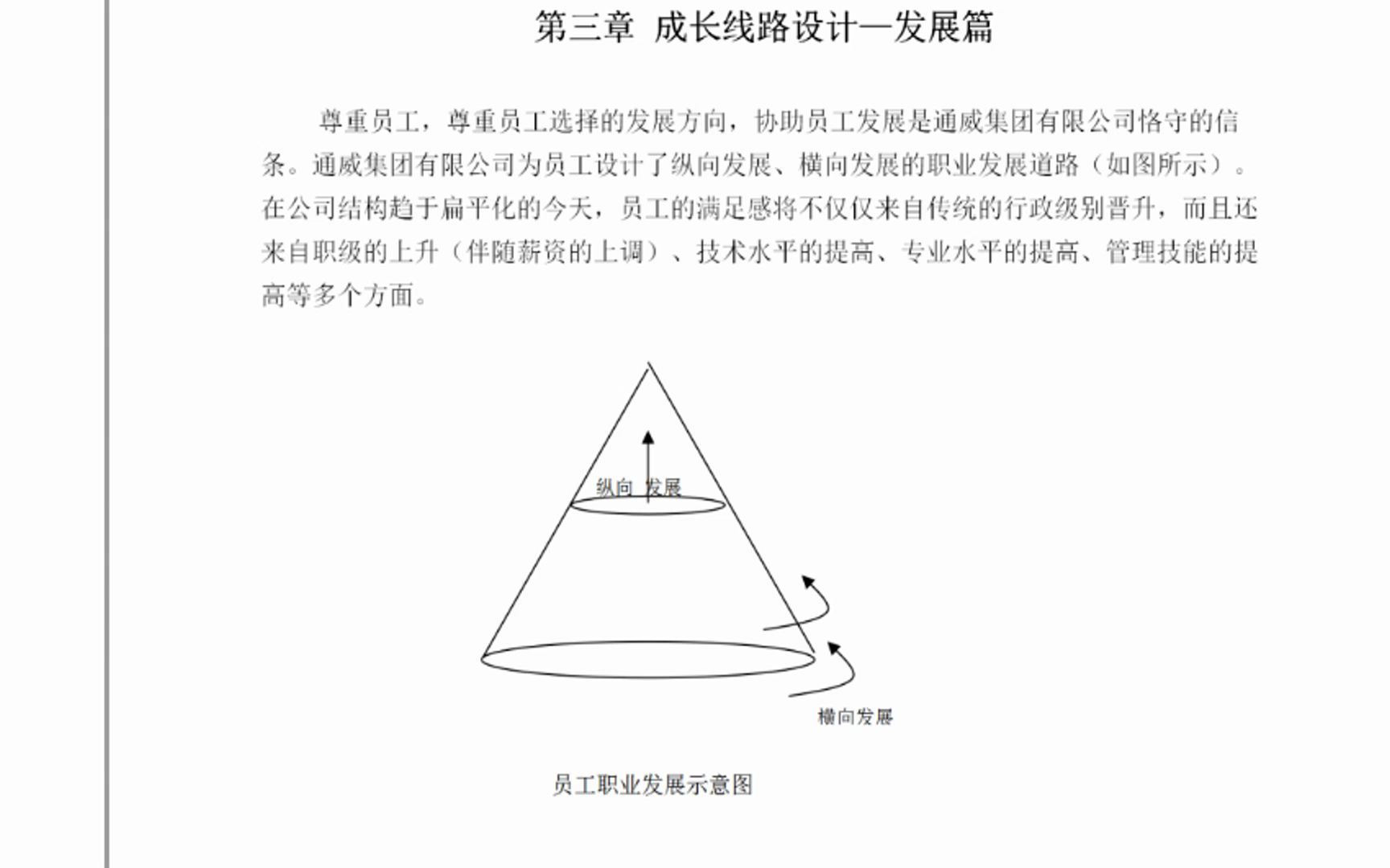 集团公司员工职业发展手册哔哩哔哩bilibili