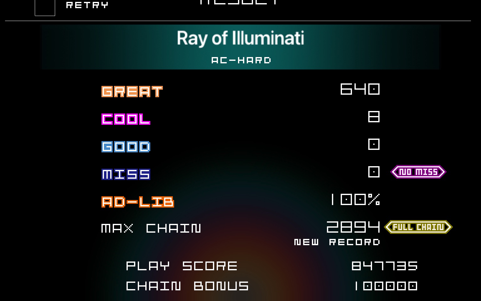 [图][GC2OS]Ray of Illuminati AC-HARD 17 FULL CHAIN