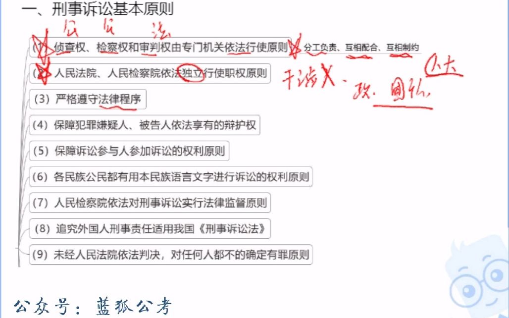 [图]公务员省考公安专业系统班-导图梳理-刑事执法依据