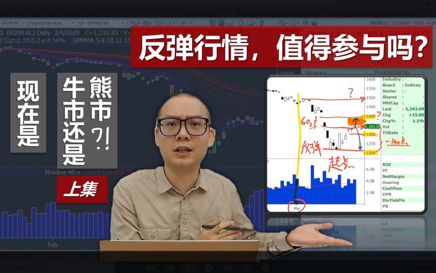 什么是“风险/回报比率”?明白了它就知道改不改“抢反弹”!哔哩哔哩bilibili