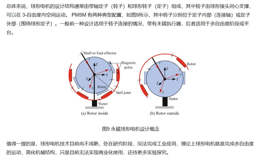 球形电机、正反转电机、PCB电机、看的热血沸腾.哔哩哔哩bilibili