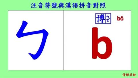 台湾幼儿园的汉字注音符号 30分鐘注音符號 Bopomofo ㄅㄆㄇㄈ 和簡單詞語學習寶寶 幼兒 哔哩哔哩 Bilibili