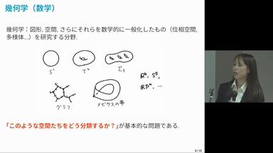 【貴重】math OLYMPIAN 2016〈NO.64〉 山下真由子,他 貴重】math OLYMPIAN 2016〈NO.64〉 山下真由子,他 山下真由子