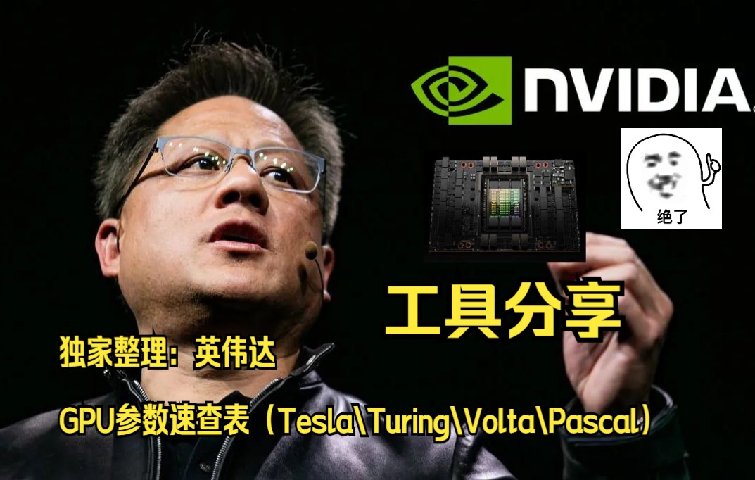 独家整理:英伟达GPU参数速查表哔哩哔哩bilibili