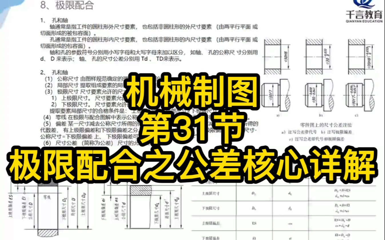 机械制图—第31节极限配合之公差核心细节详解哔哩哔哩bilibili