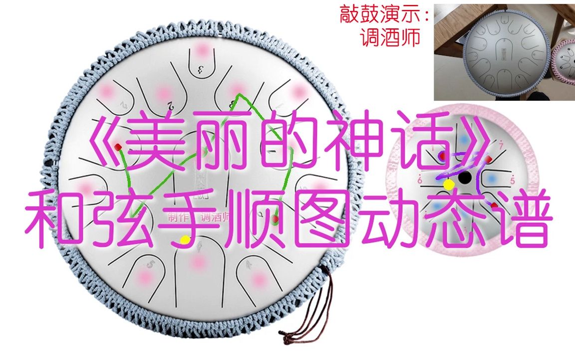 【空灵鼓】《美丽的神话》和弦手顺图动态谱,不懂