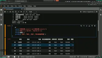 Pandas简单统计_筛选后分组计数