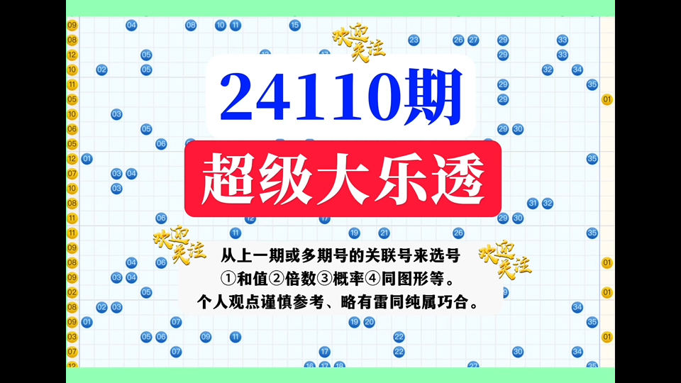 中国体育彩票 超级大乐透预测分析走势图24110期分享 保持100%中奖心态是获奖的捷径哔哩哔哩bilibili