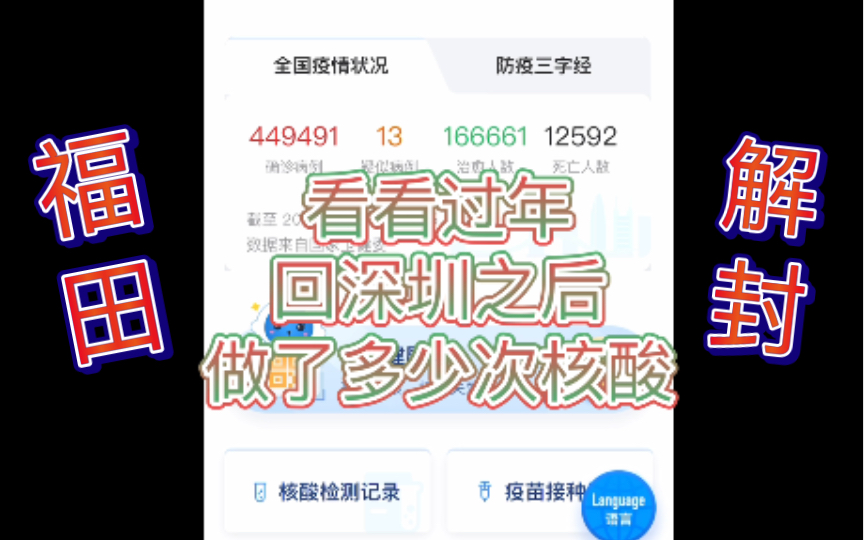 深圳疫情|福田终于全区解封啦|23月深圳人做了多少次核酸?哔哩哔哩bilibili