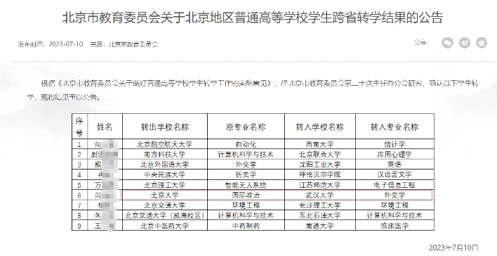 北京大学一本科生国际政治专业转入武汉大学外交学专业!哔哩哔哩bilibili