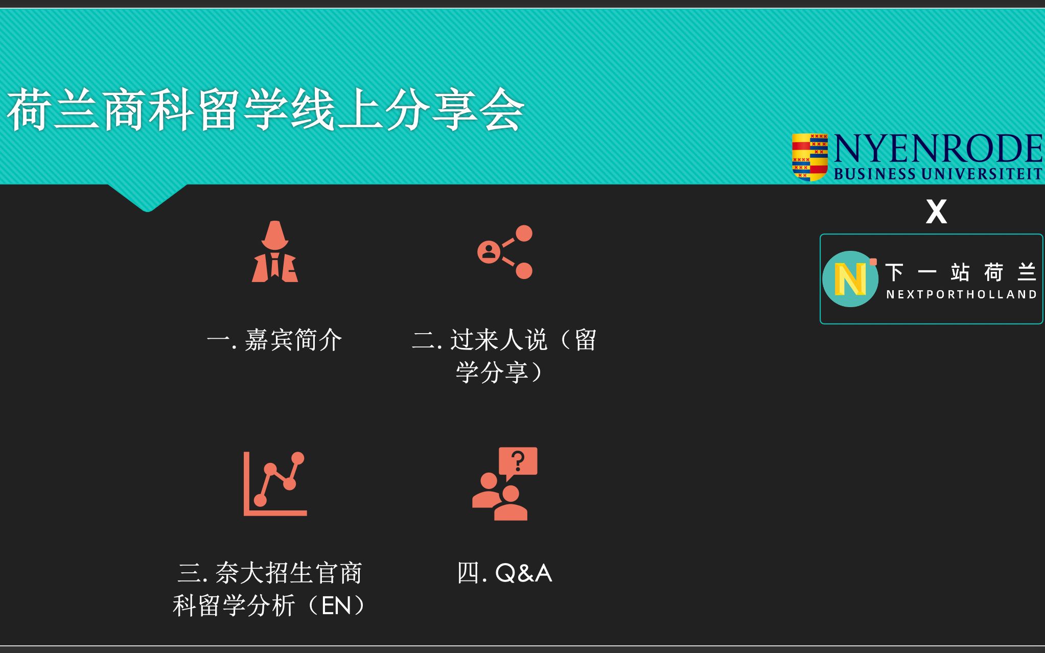 荷兰商科留学线上分享会(下)哔哩哔哩bilibili