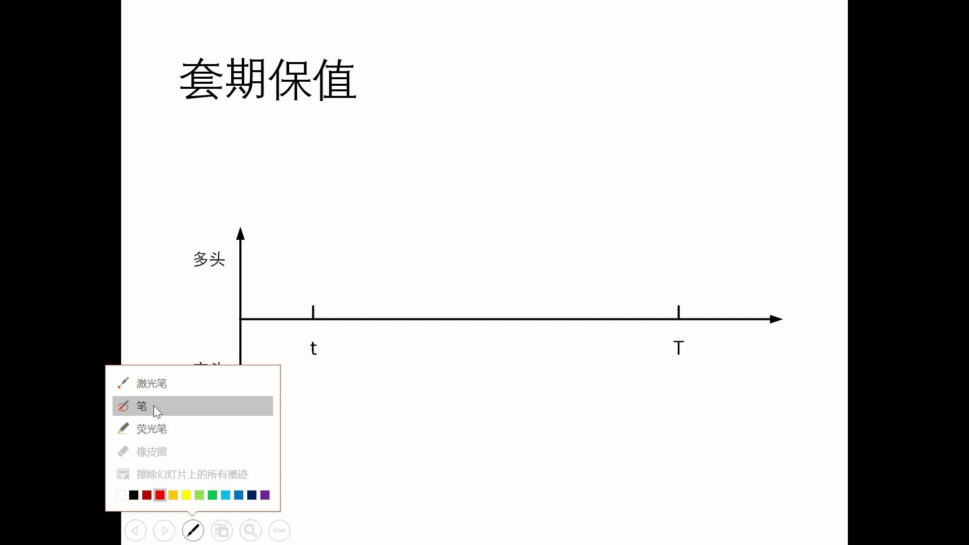 套期保值与外汇远期交易哔哩哔哩bilibili