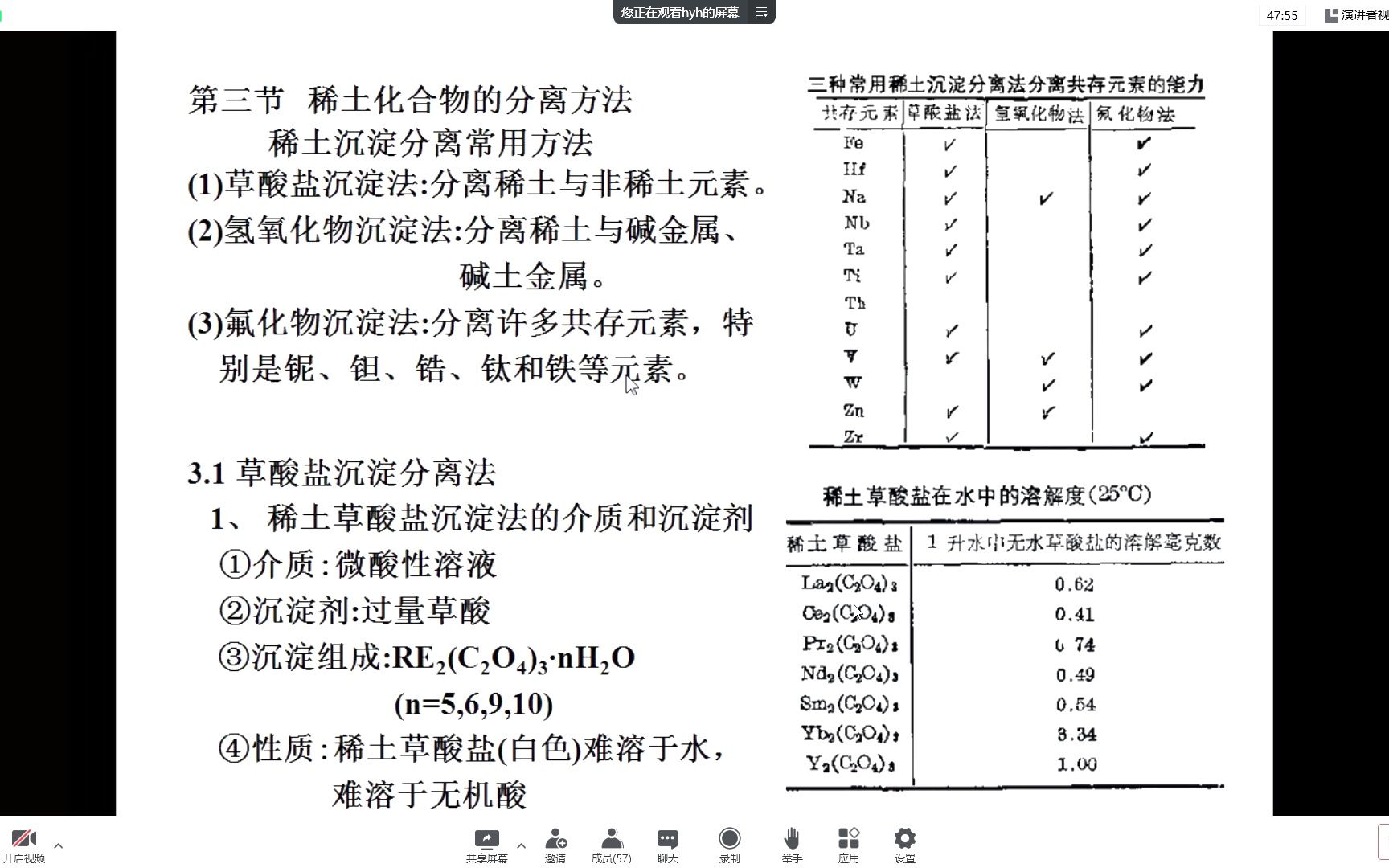 [图]分析化学（稀土）