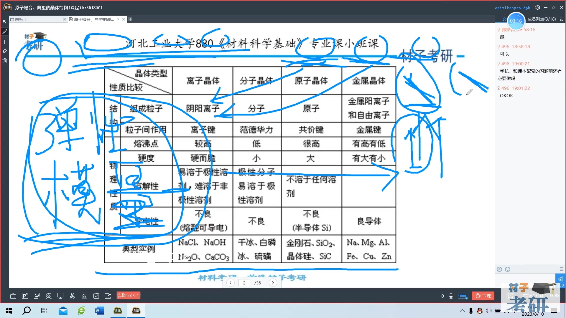 [图]河北工业大学考研专业课材料科学基础880教学