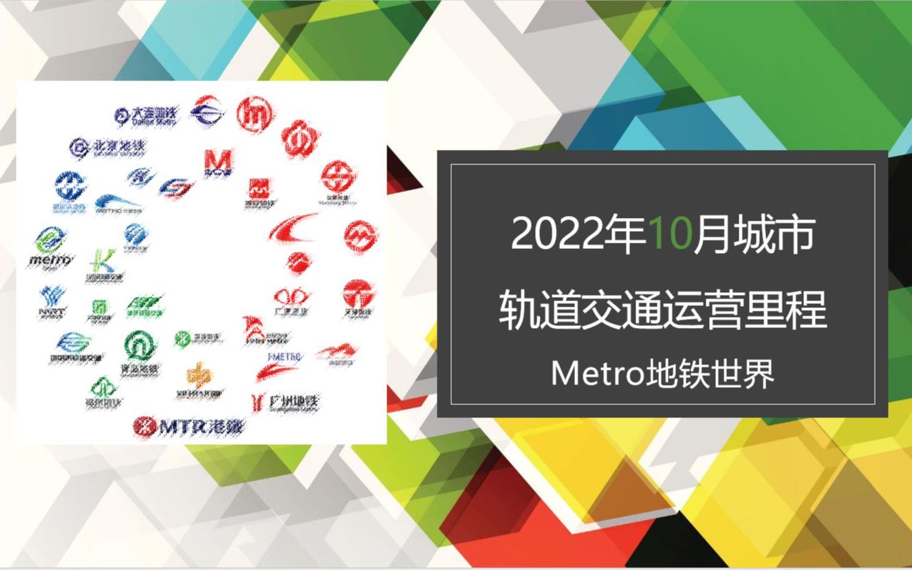 深圳连超武汉重庆,2022年10月城市轨道交通运营里程动态排行榜哔哩哔哩bilibili