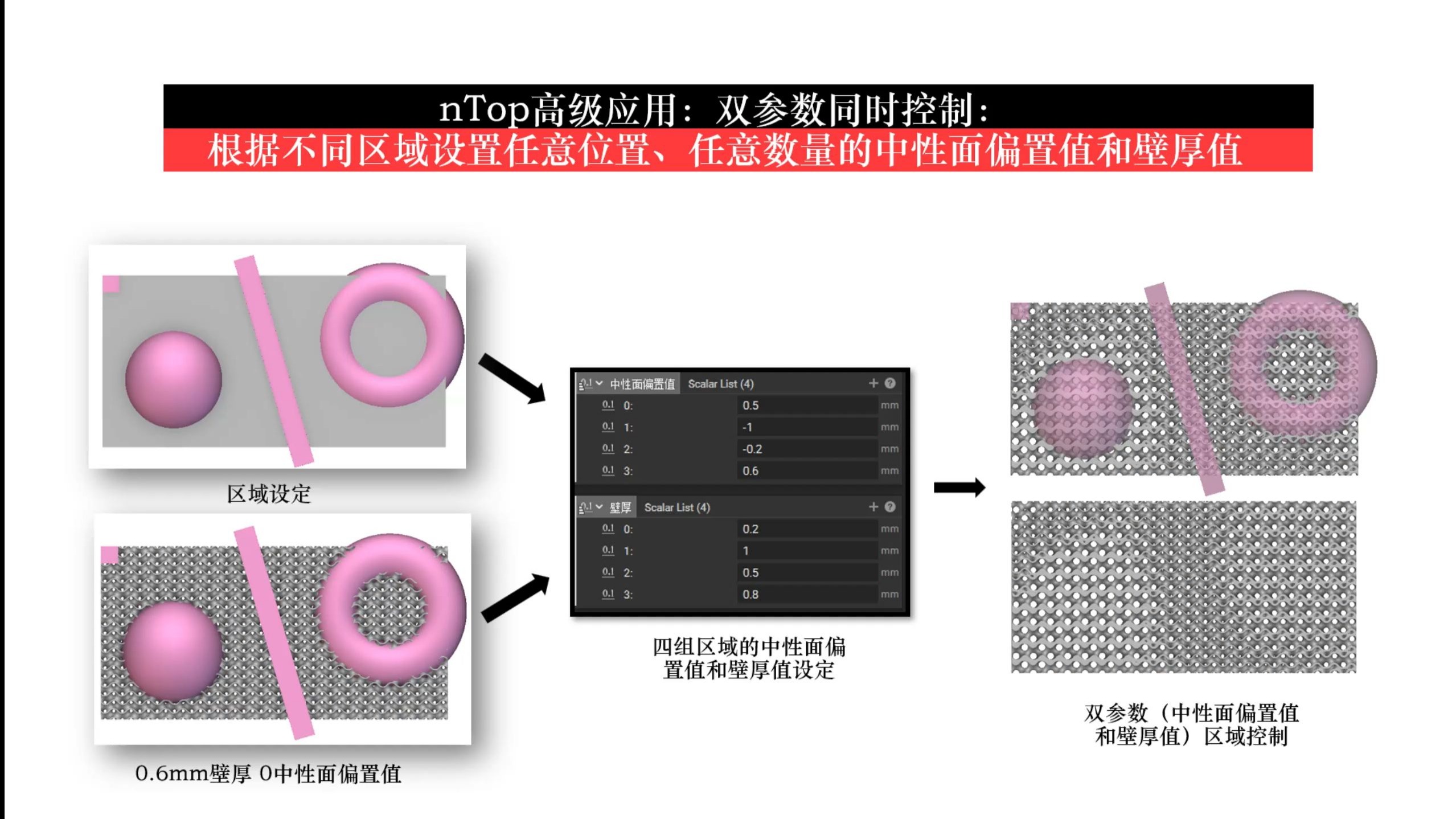 Ntop Ramp nTop高级应用:任意结构、位置、数量实现双参数同时控制-飞旋乒乓-飞旋乒乓-哔哩哔哩视频