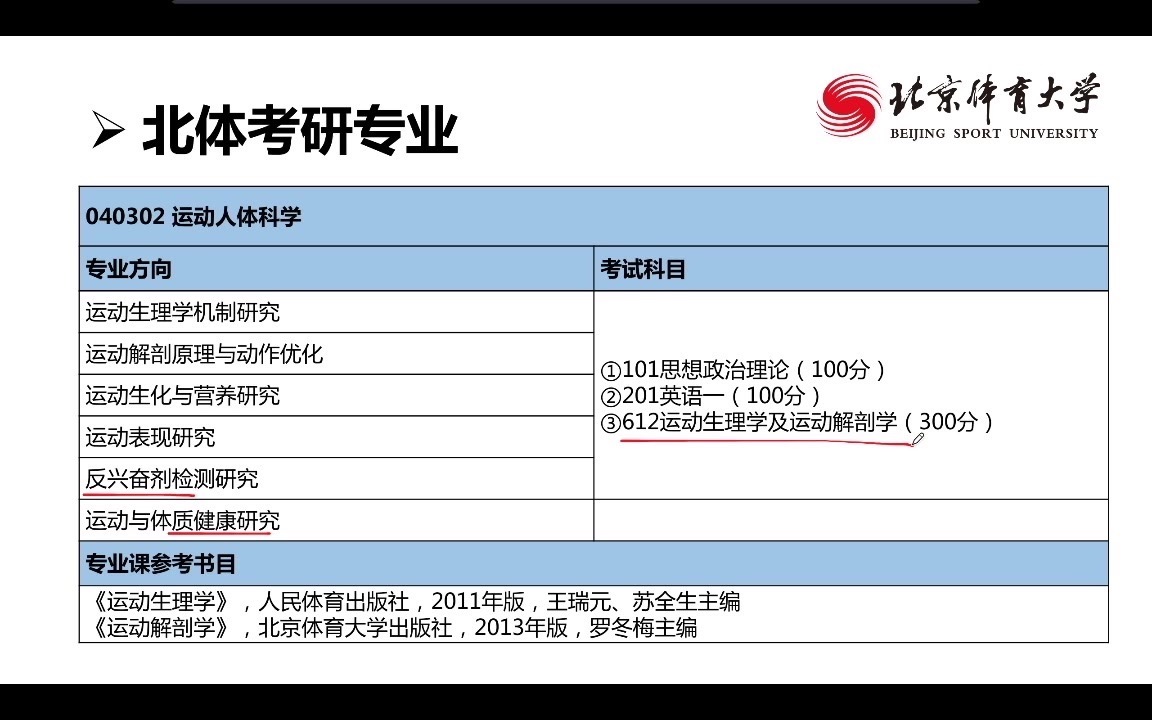 北京体育大学考研 体育考研 北体考研专业介绍:运动人体科学哔哩哔哩bilibili