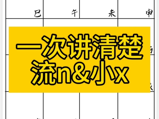 一个视频说清楚流nian和小限有什么区别哔哩哔哩bilibili