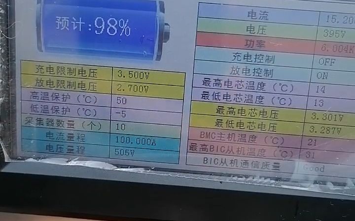 384V100kWh电池组完全放电容量测试,电池组就是本人作品中的那个电池组,加上本人作品中的大逆变器哔哩哔哩bilibili