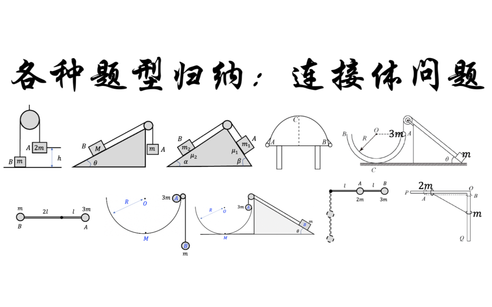 [图]71.各种题型归纳：连接体问题（能量守恒、动能定理、功能关系）