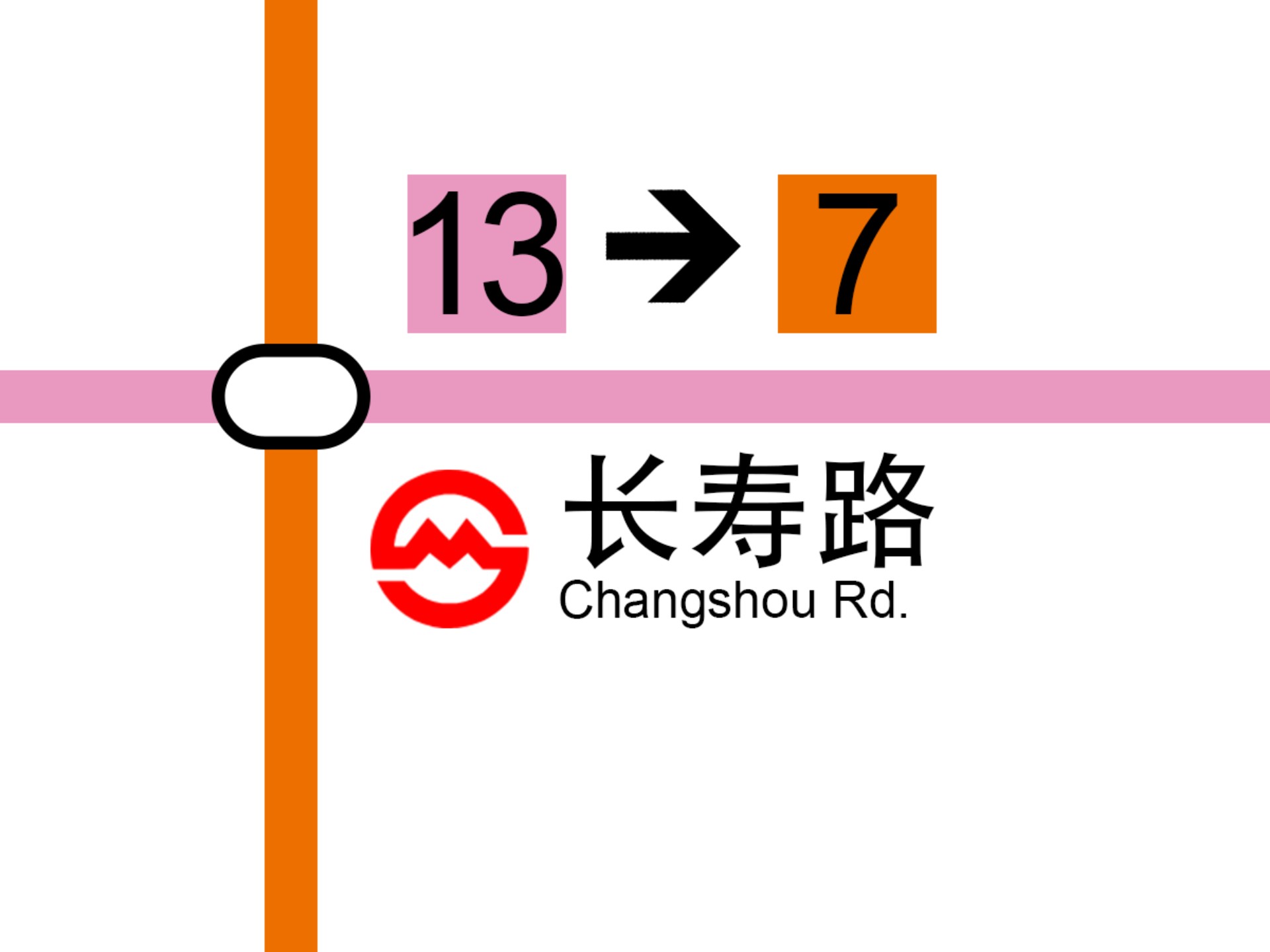 便捷l型节点,长寿路站13号线